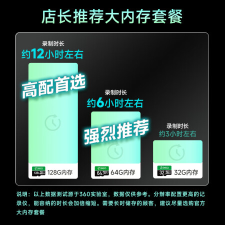 360行车记录仪m320pro和k980有什么区别_http://www.meifudie.com_好物_第4张