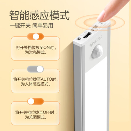 公牛橱柜灯真实感受如何-公牛橱柜灯真实优缺点汇总_http://www.meifudie.com_好物_第2张