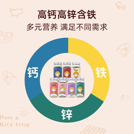 分享分析窝小芽调味粉 儿童调味品提鲜海苔黑芝麻粉主食添加调味拌饭料质量真实如何？图文评测详情如何！