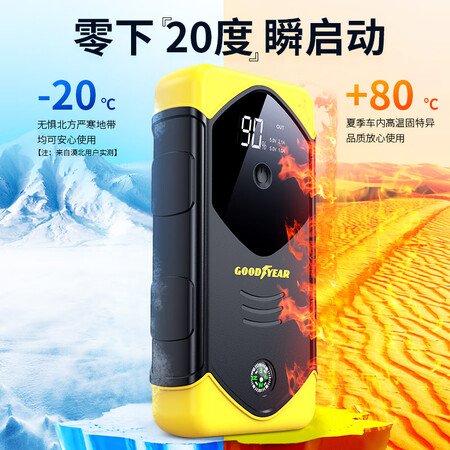 一起体验固特异GY-5281用户反馈如何？使用三个月心得分享！