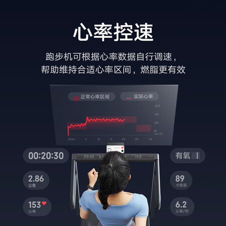 米家跑步机和舒华A9哪个好些-米家跑步机和舒华A9深度对比_http://www.meifudie.com_好物_第3张
