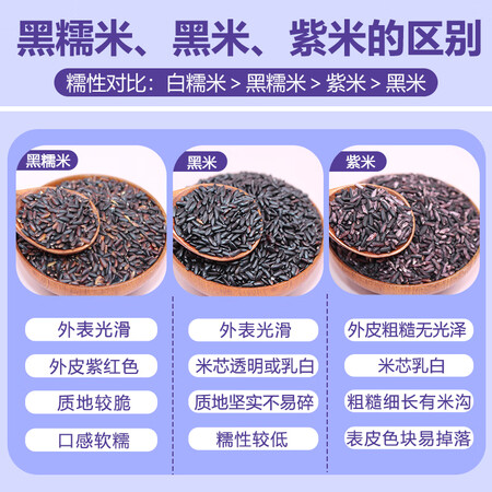 到手评测硃碌科东北黑米1.5kg评测划算不？入手曝光评测！