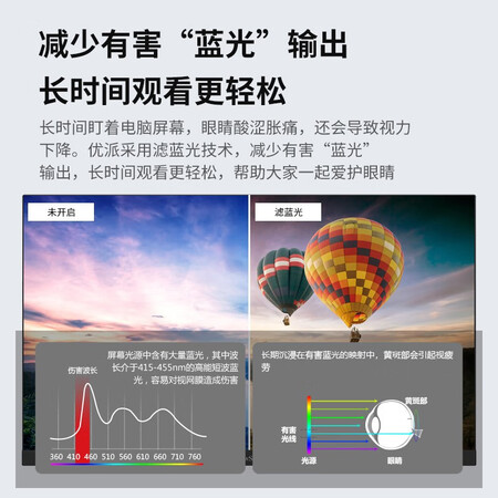 优派va2462和va2471哪个好呢？区别不同点大不大？