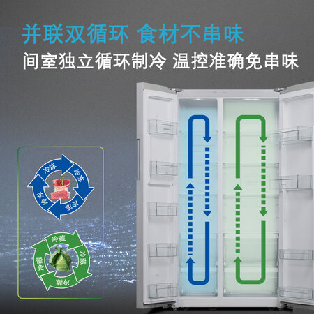 西门子ka92nv60ti与博世KAN92V02TI深度对比_http://www.meifudie.com_好物_第15张