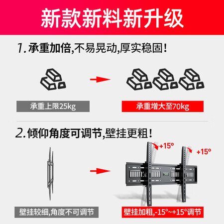 测评体验贝石PTS002T用户反馈好吗？深度揭秘剖析！