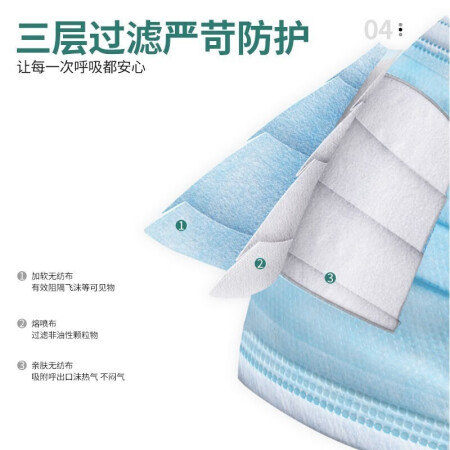 聆懿一次性医用口罩三层防护内含熔喷布可选医用外科口罩医用外科究竟如何呢_http://www.meifudie.com_好物_第4张