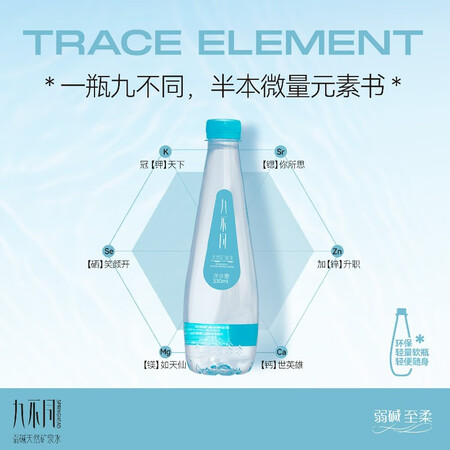 真相揭秘爆料九不同330ml24优缺点如何？全方位深度解析！！
