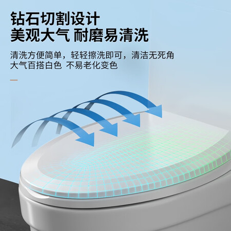 过来人评测琳科 加厚马桶盖通用坐便盖板马桶圈坐便器盖子家用老式质量真的好吗？有谁买过的来说说！