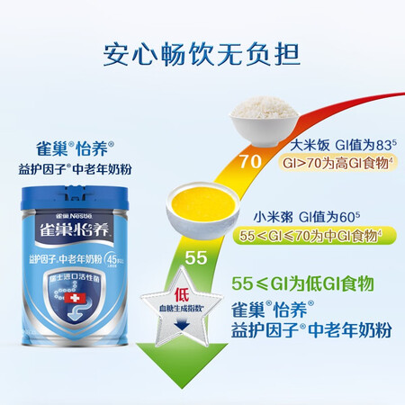 用过的人分析雀巢（Nestle）成人奶粉能入手吗？说说一周心得分享！