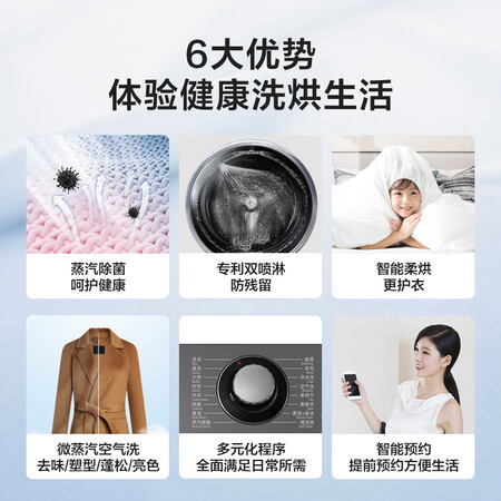 海尔XQG100-HB106C洗衣机内幕分析测评_http://www.meifudie.com_好物_第4张