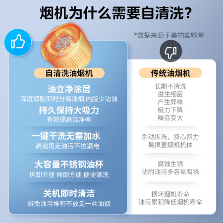 美的j27与j25抽油烟机比较哪个好？有什么区别？