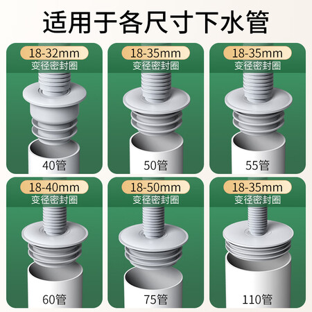 用户体验海立110下水道排水管 卫生间厨房洗衣机下水管防臭盖硅胶密封圈防反水口碑怎样？用后客观评价评测点评！