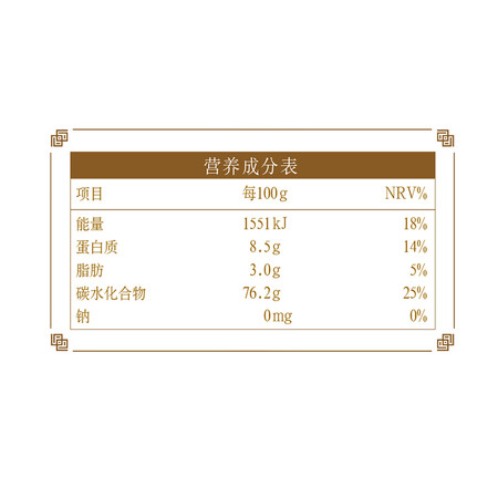 大家分析金龙鱼 小米杂粮 东北黄小米 1kg真实体验诉说？告知两周真相分享！