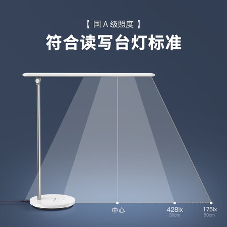 入手选择评测松下HH-LT0611质量评测揭秘？说说三周心得分享！