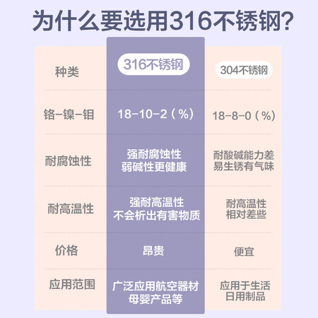 使用真实对比荣事达YSH2002是否还划算？使用一年客观点评！