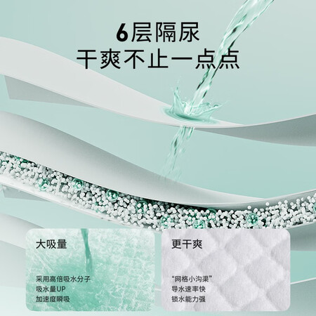 大神吐槽德佑婴儿隔尿垫一次性护理垫新生儿宝宝吸水透气不回渗床垫透气尿垫 银装M评测划算不划算？入手一周感受告知！