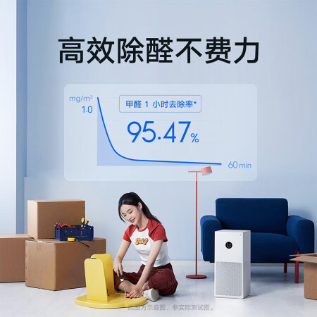 小米净化器2s和4lite哪款好-小米净化器2s和4lite哪款更值得入手_http://www.meifudie.com_好物_第3张