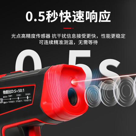 亲身曝光德力西（DELIXI）测温枪工业红外线测温仪高精度油温度计厨是否划算？8个月使用体验告知值！！