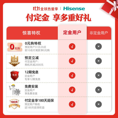 海信75e8g与75e5g对比有区别吗-海信75e8g与75e5g对比核心区别解析_http://www.meifudie.com_好物_第3张
