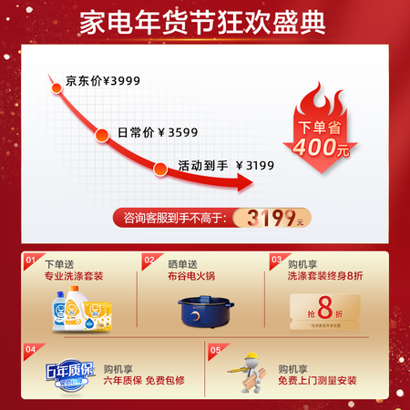 美的洗碗机初见系列RX10Pro怎么样？属于什么档次？