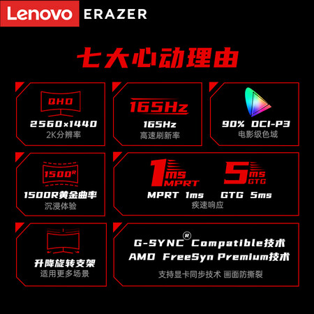 实用点评感受联想G2722QCL真实使用评测？优缺点内幕分析！！