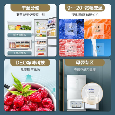海尔235升与253升冰箱对比哪款好点-海尔235升与253升冰箱对比哪款更值得入手点_http://www.meifudie.com_好物_第5张
