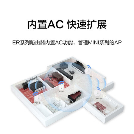 真实揭秘华三ER8300G2-X是不是真的好呢？亲身使用三个月感受！