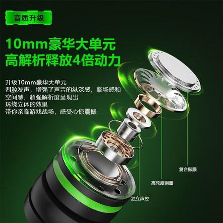 使用剖析晓瞳 有线耳机入耳式适用于苹果华为小米圆孔typec手机电脑通用超重低音全真实情况如何？老司机爆料必看！