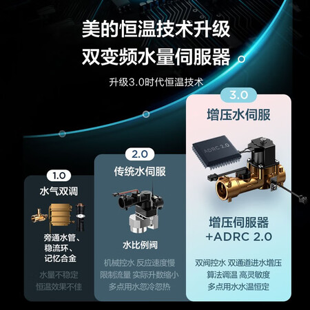 入手点评一下美的JSQ30-MK3热水器质量评测好不好用，交流半个月真相分享