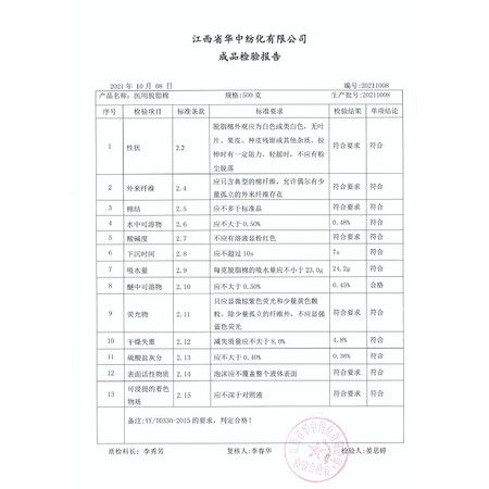 维德（WELLDAY）医用防护用品质量真的好不_http://www.meifudie.com_好物_第5张