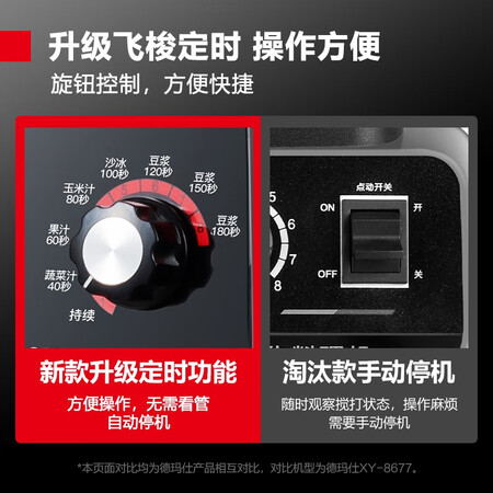 感受对比德玛仕（DEMASHI)豆浆机商用早餐店用食堂用磨浆机 大容量破壁机现磨无渣全真实使用评测？老司机透漏评测！！