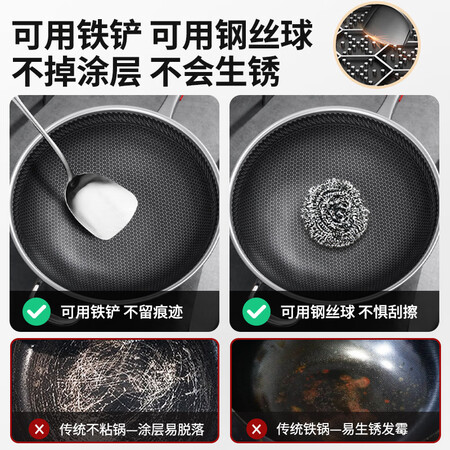 了解说说RAZ炒锅值不值呢？内幕反馈介绍！