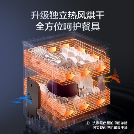 美的rx70和rx50 rx30有啥差别-美的rx70和rx50 rx30两款产品差异分析_http://www.meifudie.com_好物_第3张