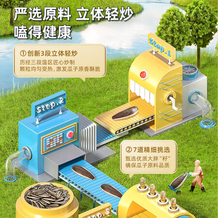 一起吐槽洽洽原香原味瓜子熟制葵花籽周末洽洽大包休闲零食小吃使用后感受怎样？看看一周心得分享！