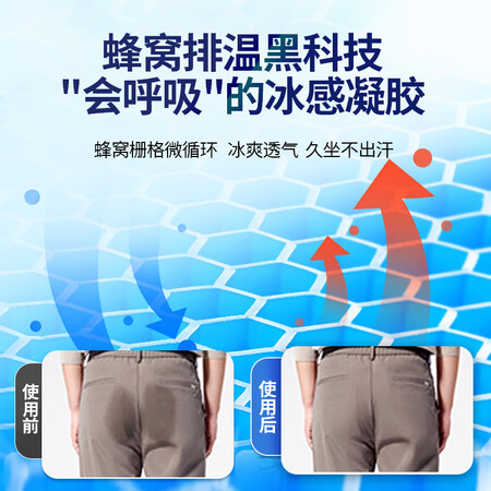 已经入手感受南极人 汽车坐垫夏季 单片蜂窝座垫凉垫办公室宿舍学生车家两评测划算不？使用详情告知质量到底如何！！