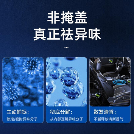 用户体验点评兔芭安 车载香水汽车香薰车用固体香膏车内用品装饰品中控台摆件香氛男是否值得呢？看看一星期心得分享！！