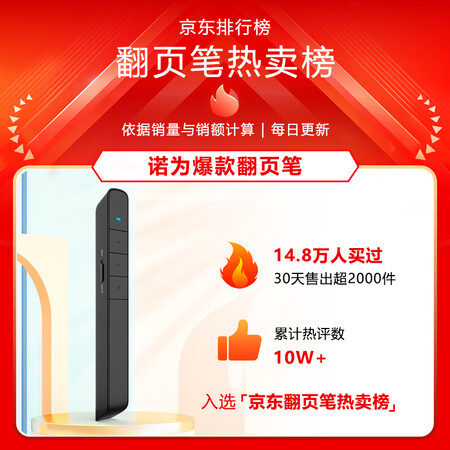 诺为 智能充电PPT翻页笔教师用100米远控360°遥控支持质量真的好吗_http://www.meifudie.com_好物_第2张