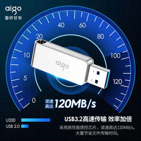 良心爆料爱国者（aigo）32GB USB3.2 U盘 U330金属旋转系列 银色 快速传输 出色评价真的好吗？分享一周感受分享！
