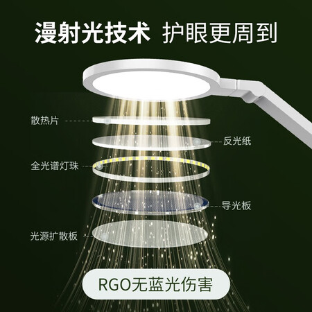 用户真实体验孩视宝国AA级全光谱护眼台灯防蓝光学生学习阅读灯卧室参数怎么样？真实评测体验曝光！