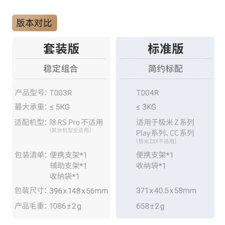请问爆料极米（XGIMI）多功能便携支架【标准版】 桌面落地两用 附收纳袋 360°质量反馈如何？分享两星期真相分享！