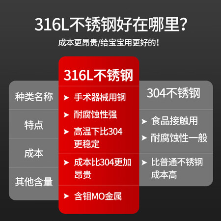 选择体验说说美厨316不锈钢汤勺体验反馈优缺点？吐槽半个月心得分享！