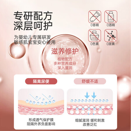 图文评测曝光松达婴儿山茶油护臀膏新生儿护肤宝宝婴宝红PP霜股婴幼儿用户评价如何？真实感受咋样！