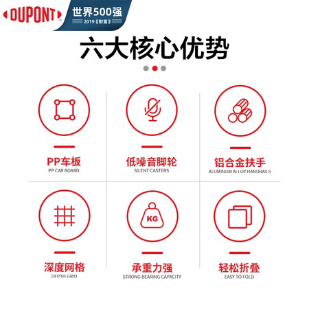 图文配置体验杜邦（DUPONT）D-BS102BZ-1黑色平板车真的吗？吐槽两星期感受分享！