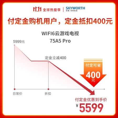 创维75A5 Pro怎么样？质量好吗？