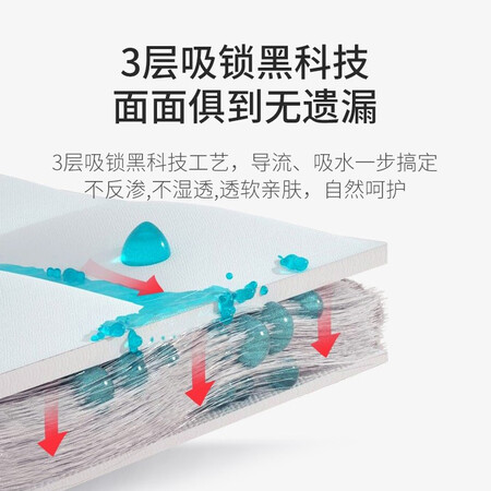 用过剖析七彩博士 婴儿隔尿垫可洗 透气防水隔尿垫大号春夏季彩使用心得如何？交流二周真相分享！