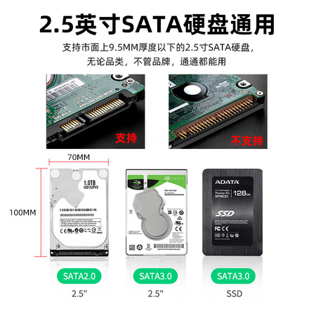 用后揭秘COOL-FISH 移动硬盘盒2.5英寸机械固态透明硬盘盒USB3.0有谁用过没有？内幕分析到底如何！