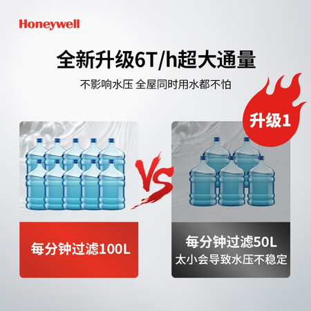 对比感受一下霍尼韦尔（Hoeywell）PFF20T12-EC质量评测揭秘？吐槽一个月感受告知！
