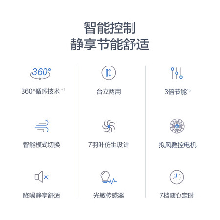 达人曝光新飞电风扇和莱克电风扇哪个好？区别是什么？个人感受揭秘爆料
