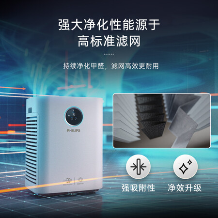 飞利浦ac6608与ac6678哪个好-飞利浦ac6608与ac6678深度对比_http://www.meifudie.com_好物_第5张