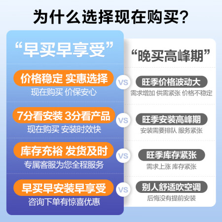 长虹喵喵懒一代与二代哪个好用-长虹喵喵懒一代与二代深度对比_http://www.meifudie.com_好物_第4张